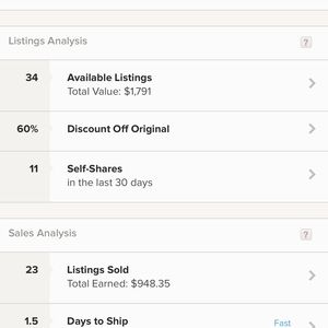 🌟🌟Celebrating Me🌟🌟